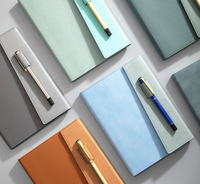 agendas promocionales personalizadas para regalos corporativos agendas promocionales personalizadas para regalos corporativos