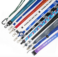 lanyards personalizados a medida