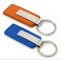 llaveros premium para eventos