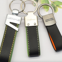 llaveros premium personalizados llaveros premium personalizados