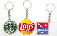 Llaveros acrílicos personalizados Llaveros acrílicos personalizados