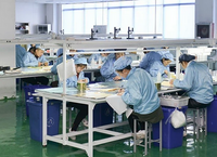 Control de calidad en una de nuestras fábricas