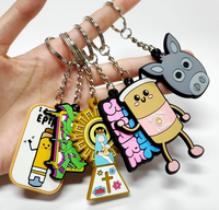 Llaveros personalizados