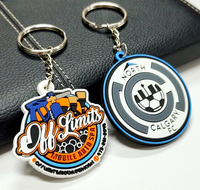 Llaveros de PVC Llaveros de PVC