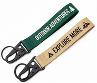 llaveros mosqueton personalizados llaveros mosqueton personalizados