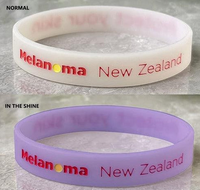 pulseras de silicona UV, antes y después